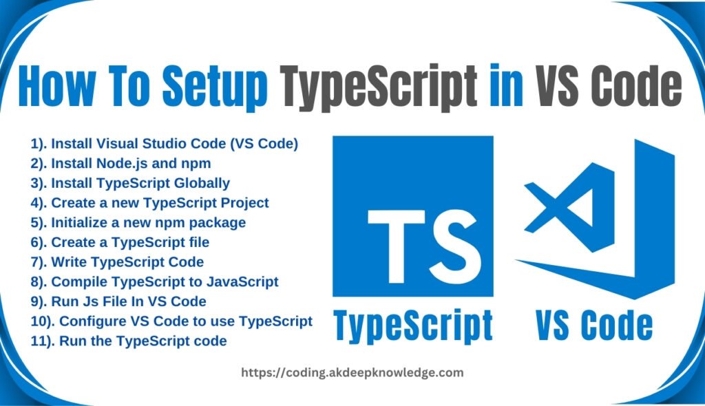 How To Setup TypeScript in VS Code